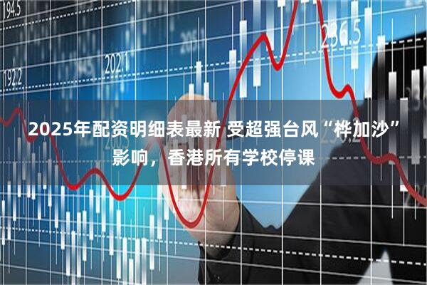 2025年配资明细表最新 受超强台风“桦加沙”影响，香港所有学校停课